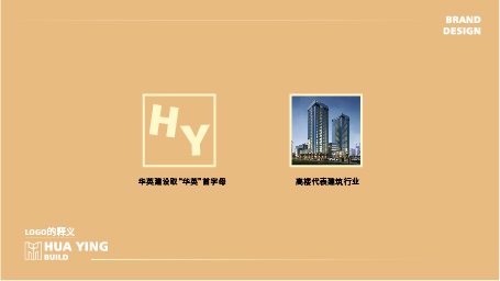 华英地产图2
