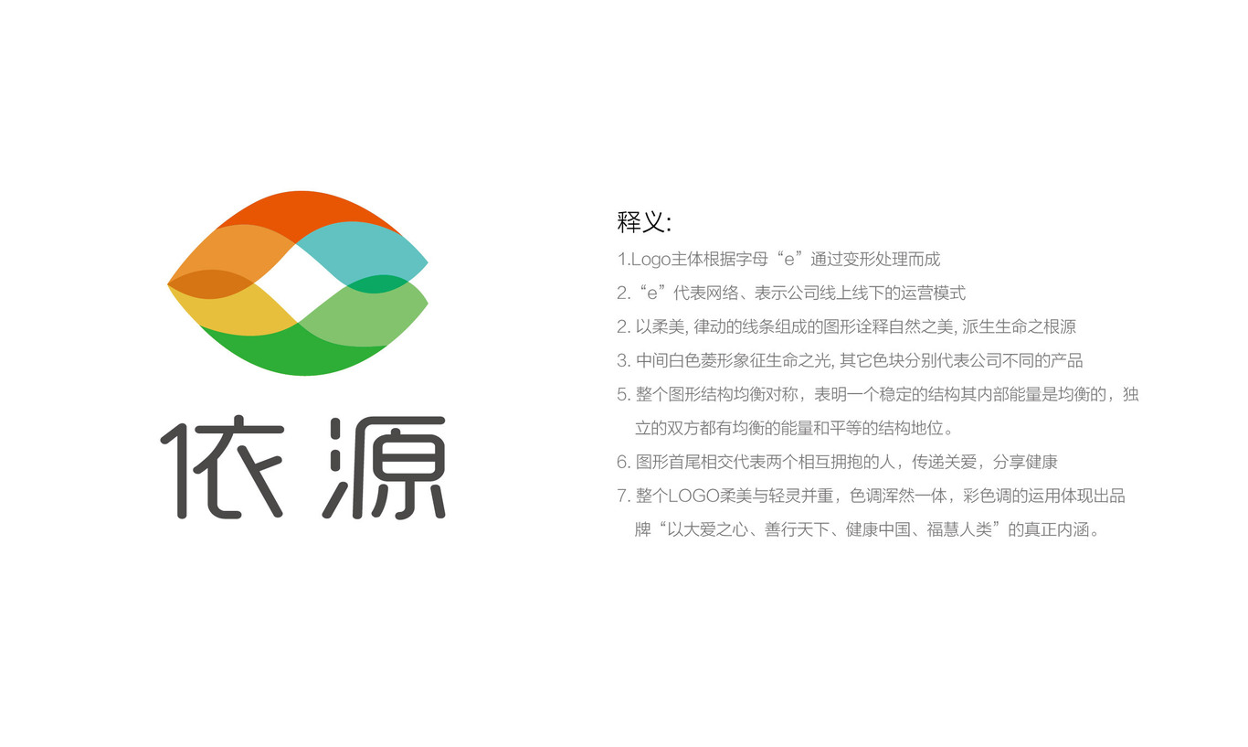 依源大健康產(chǎn)業(yè)品牌LOGO及文化設計圖0