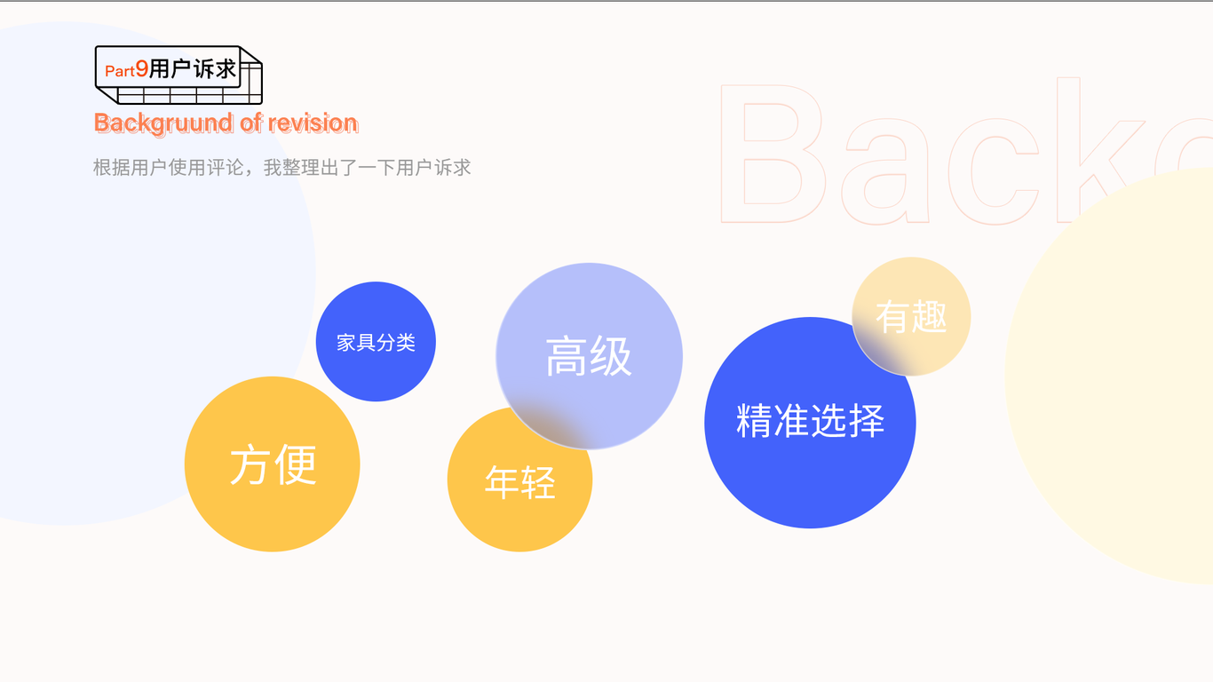 至家App圖15