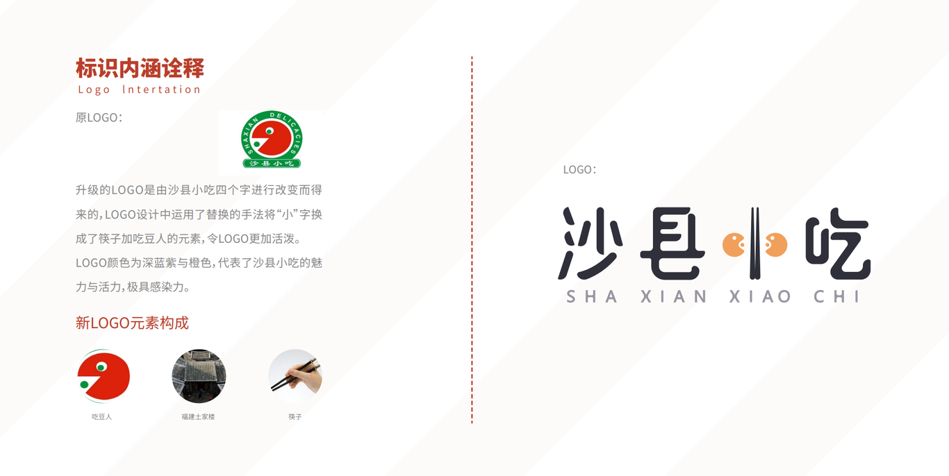 沙县小吃图0