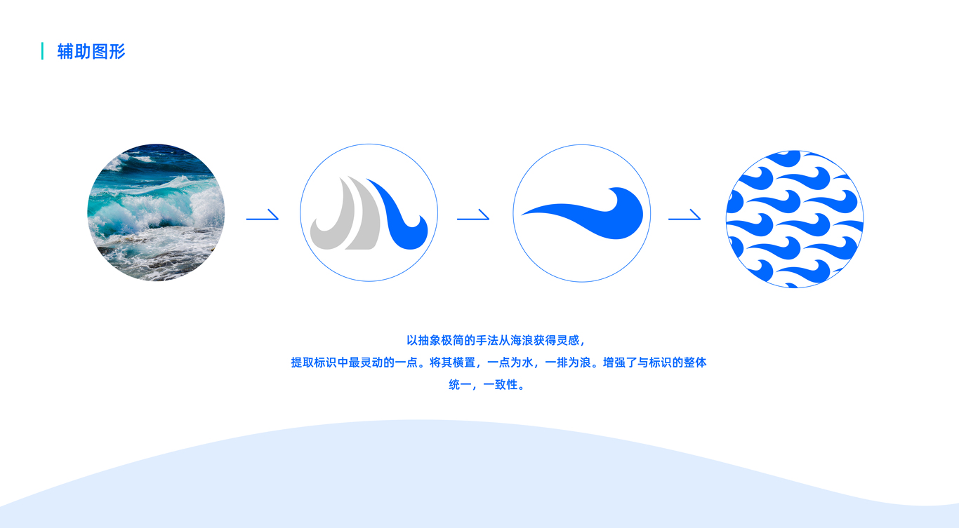 永川城市logo提案2图4