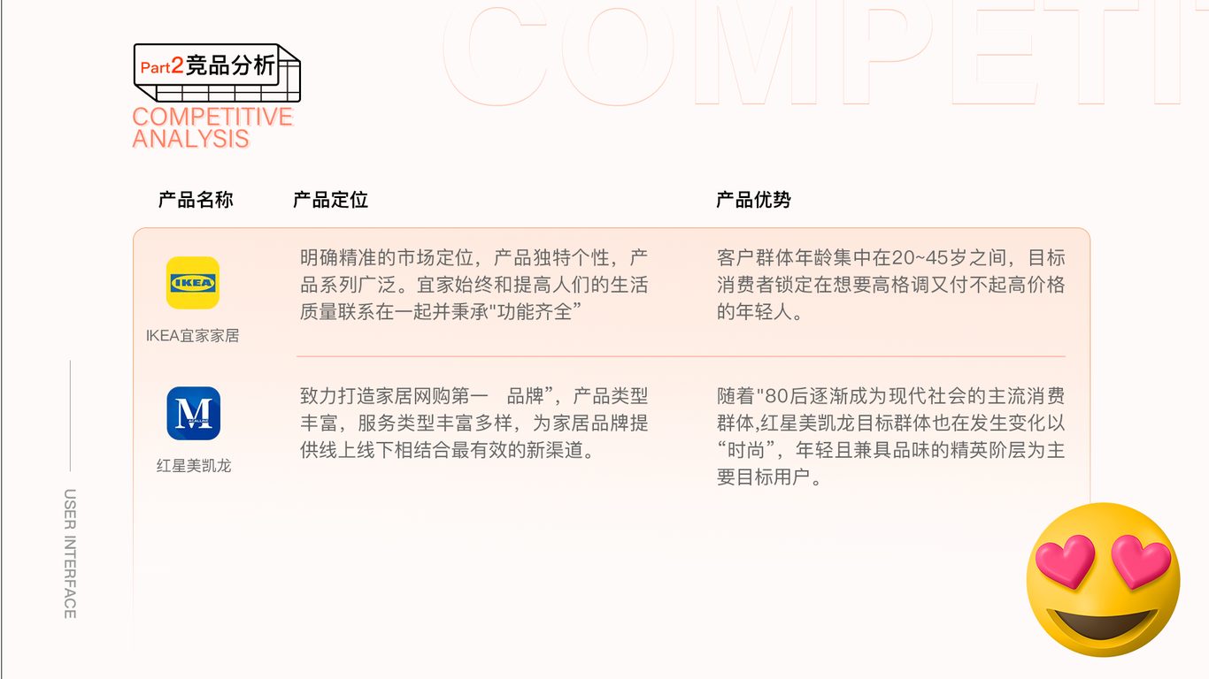 至家App圖0