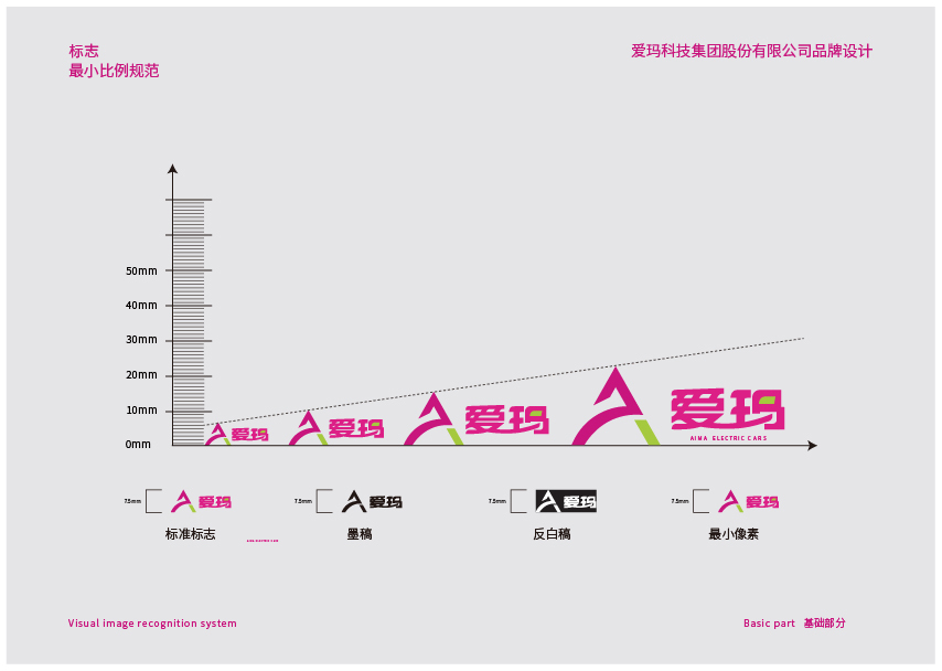 练习-品牌升级-爱玛图18