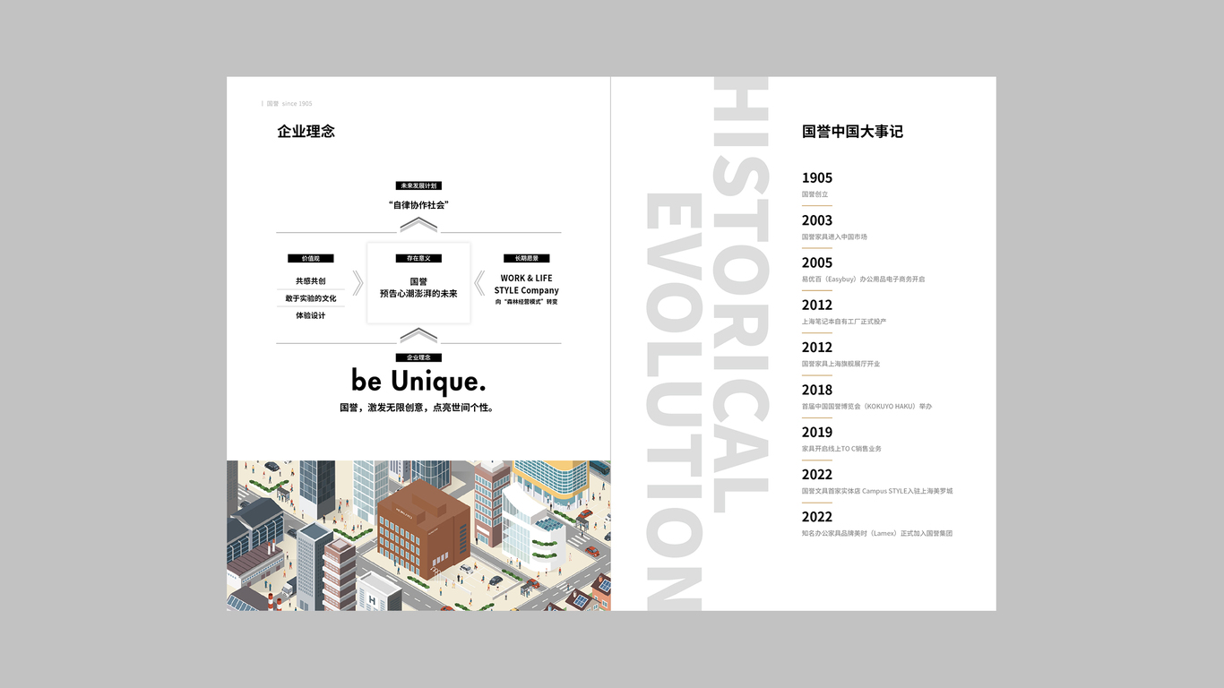 集團品牌畫冊設(shè)計中標圖0