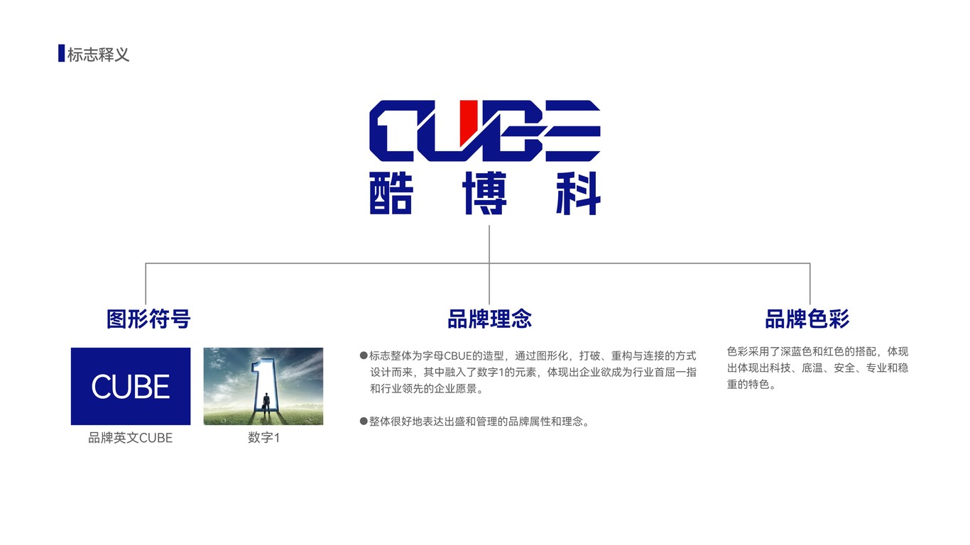 機械設(shè)備類logo設(shè)計中標圖0