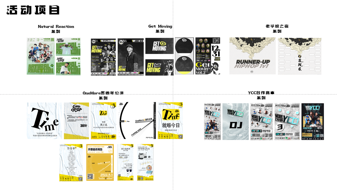 2021-2022部分整理图5
