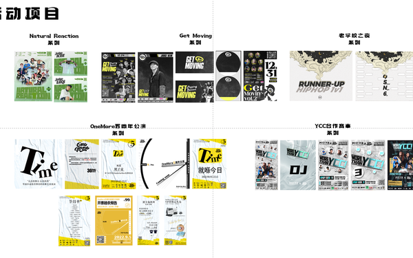 2021-2022部分整理