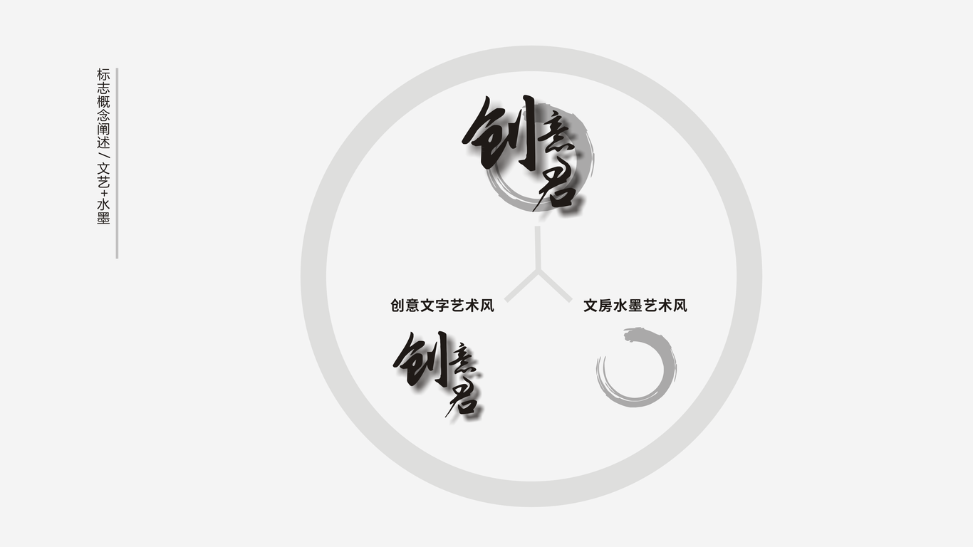 創(chuàng)意君LOGO設(shè)計(jì)圖3