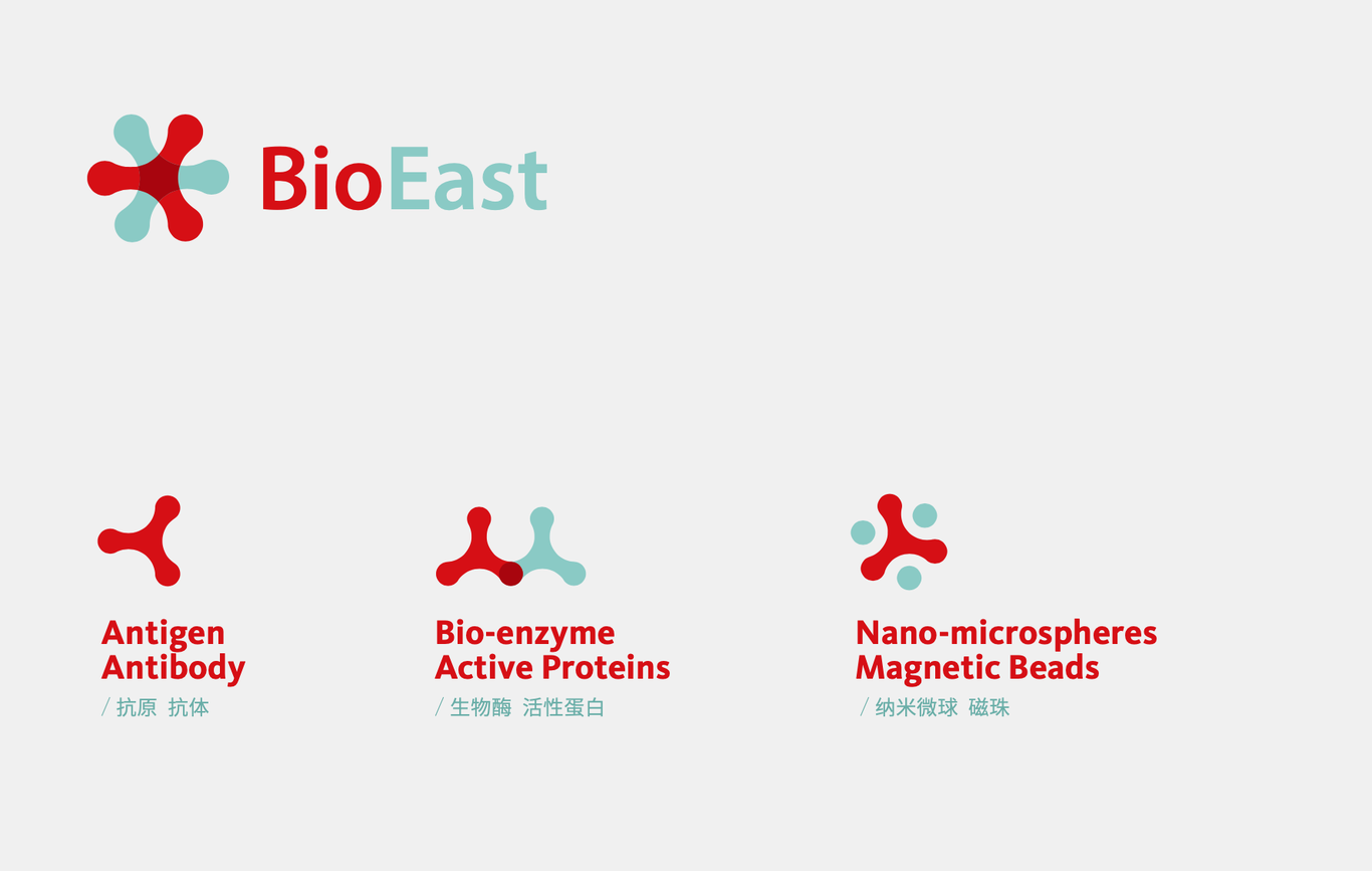 博岳生物VI设计图0