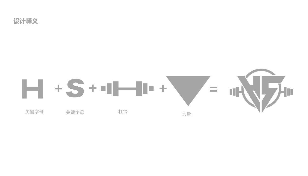 健身房logo图1