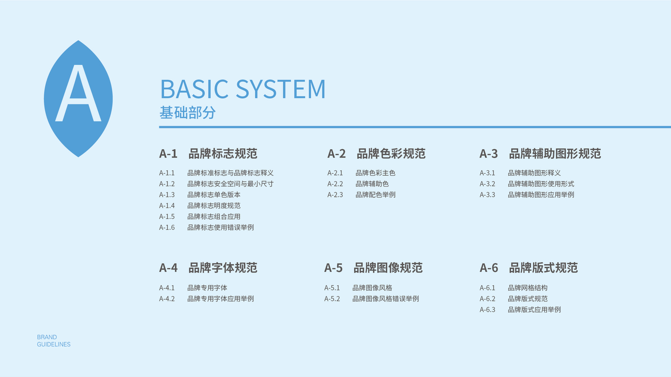 科技類vi設計中標圖2