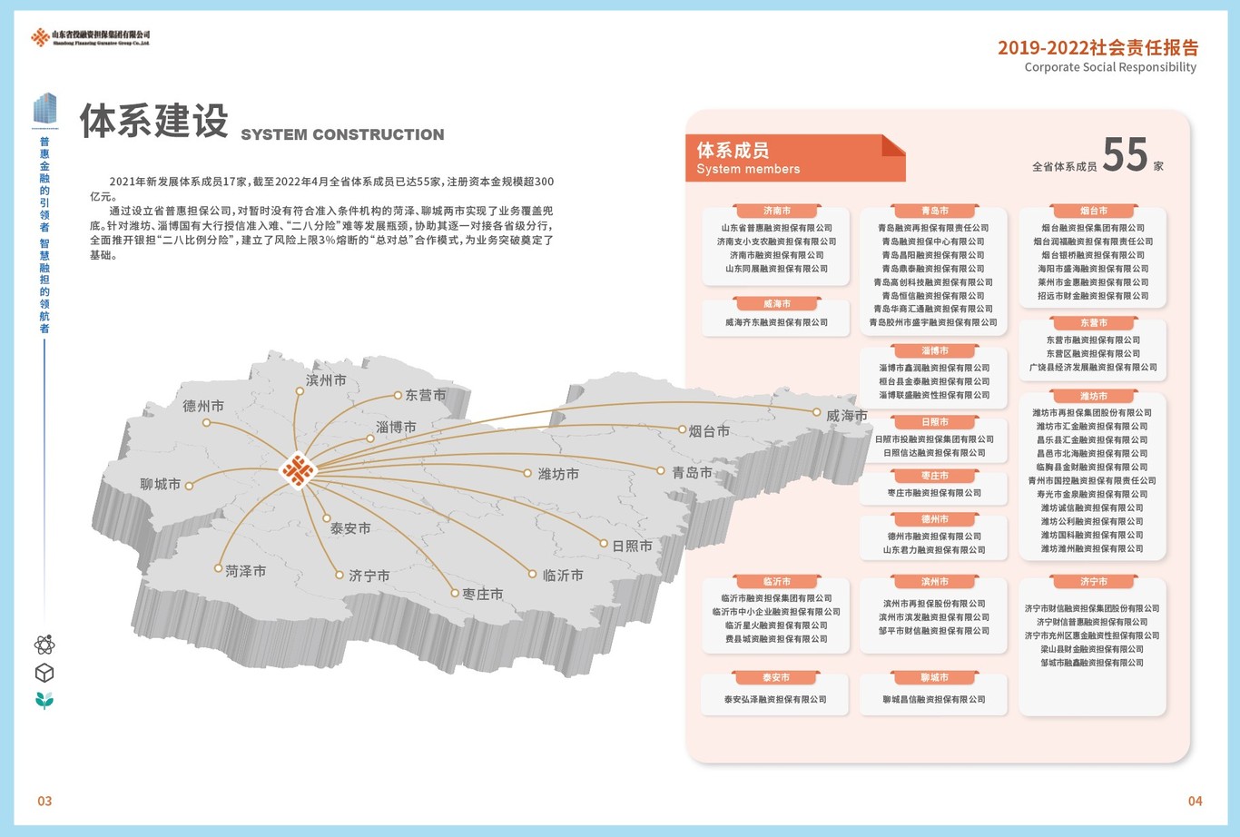 山東擔(dān)保集團(tuán)社會責(zé)任報(bào)告圖2