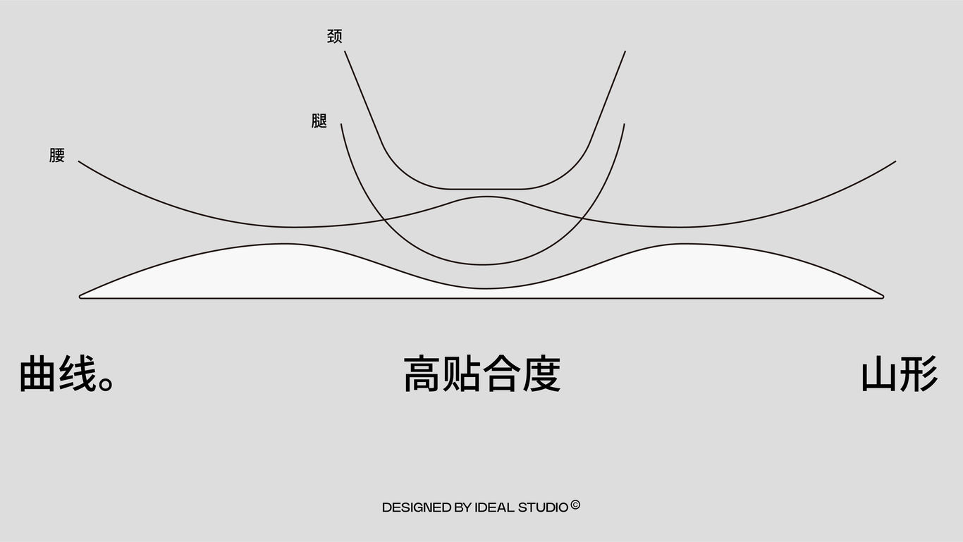 頸部按摩枕外觀設(shè)計圖2