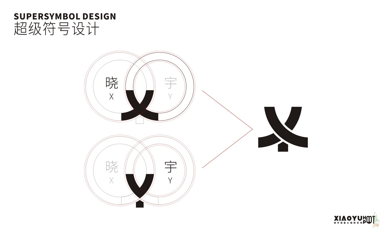 曉宇佰喜火鍋研究所 | 品牌設計圖9
