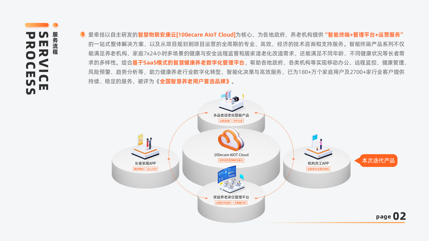 2022个人作品集图4