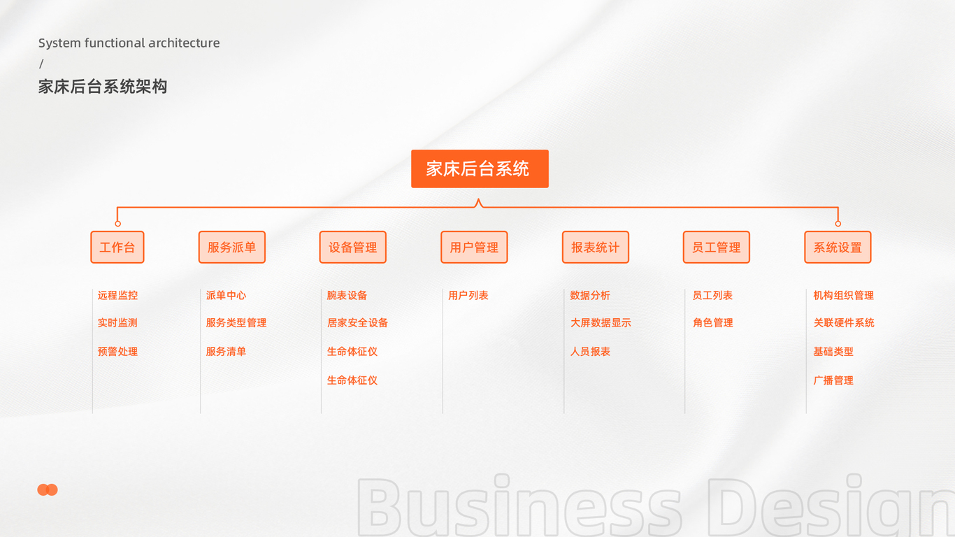 2022个人作品集图11