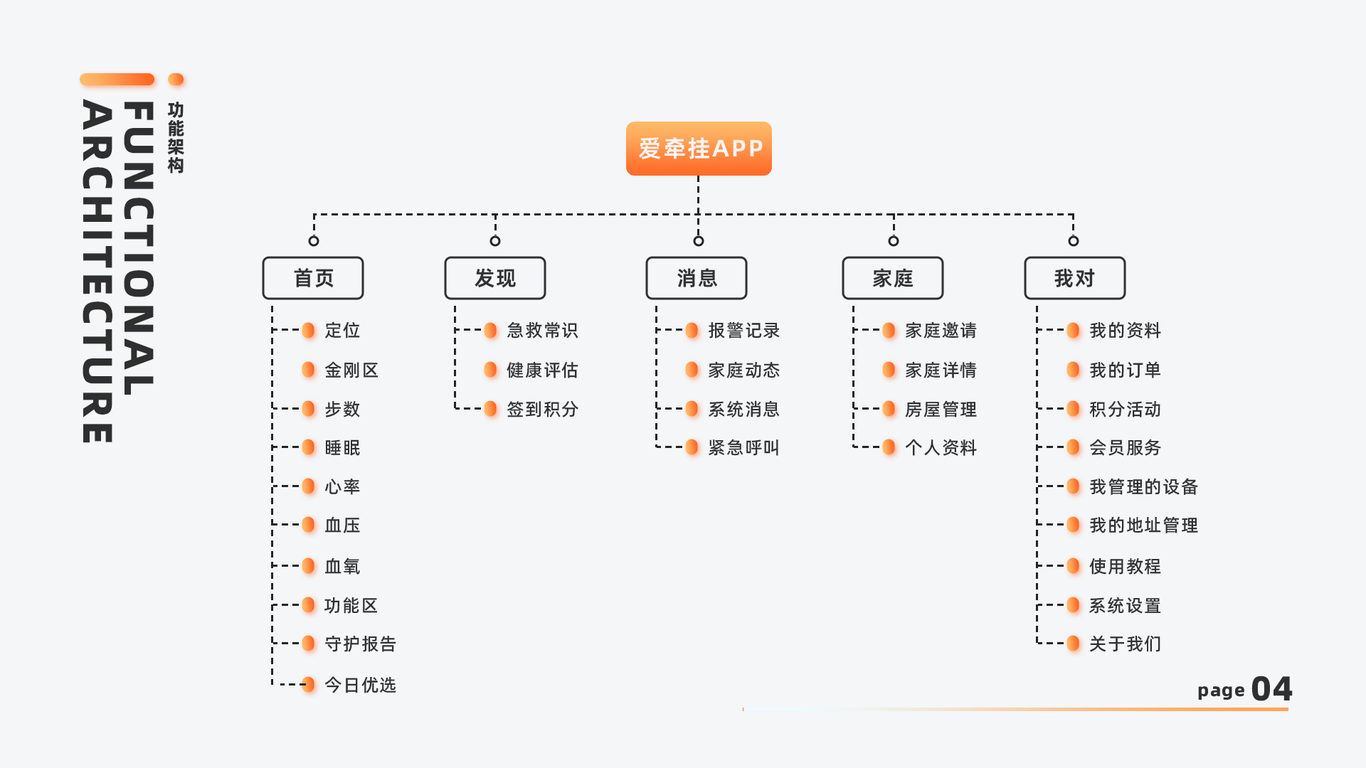 2022个人作品集图5