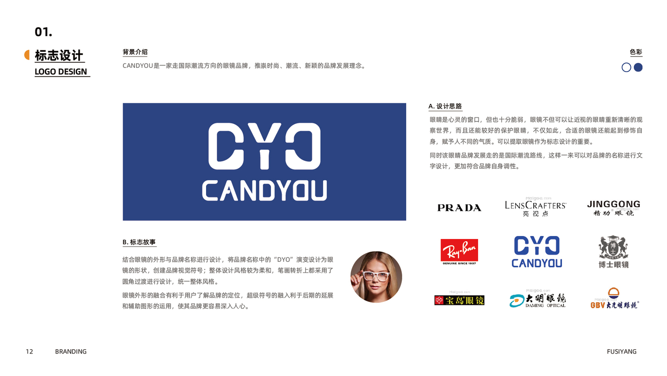 CANDYOU眼鏡logo圖0