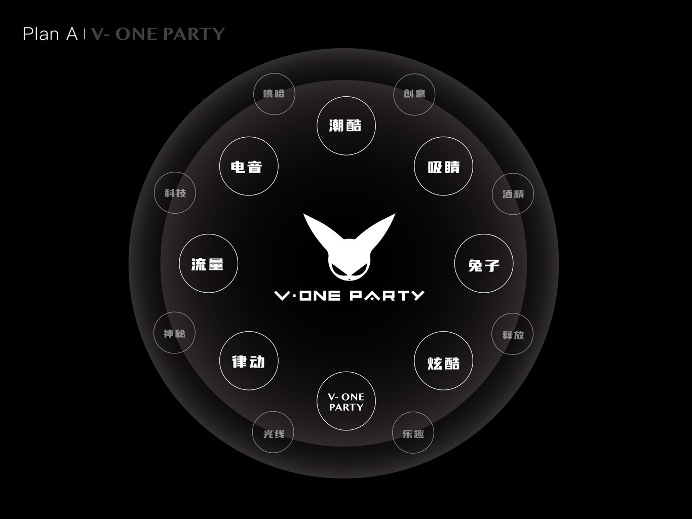 V-ONE PARTY夜店品牌圖0