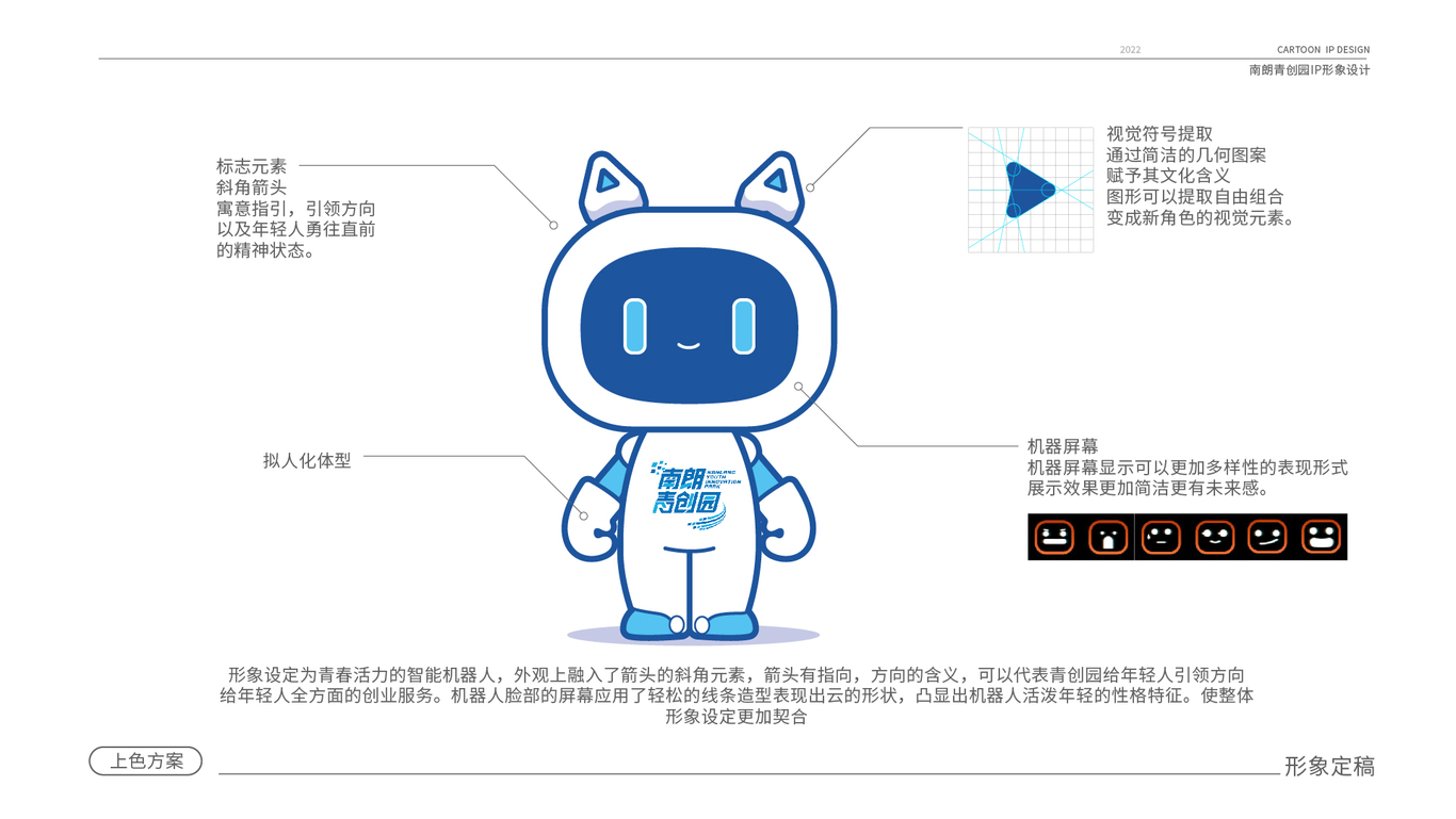 青創(chuàng)園 IP形象設(shè)計(jì)案例圖1