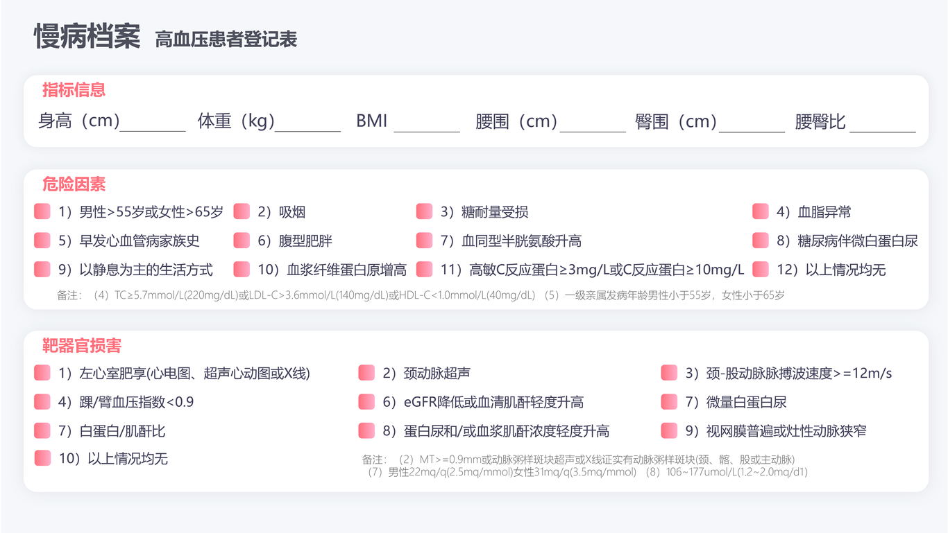 健康档案图2