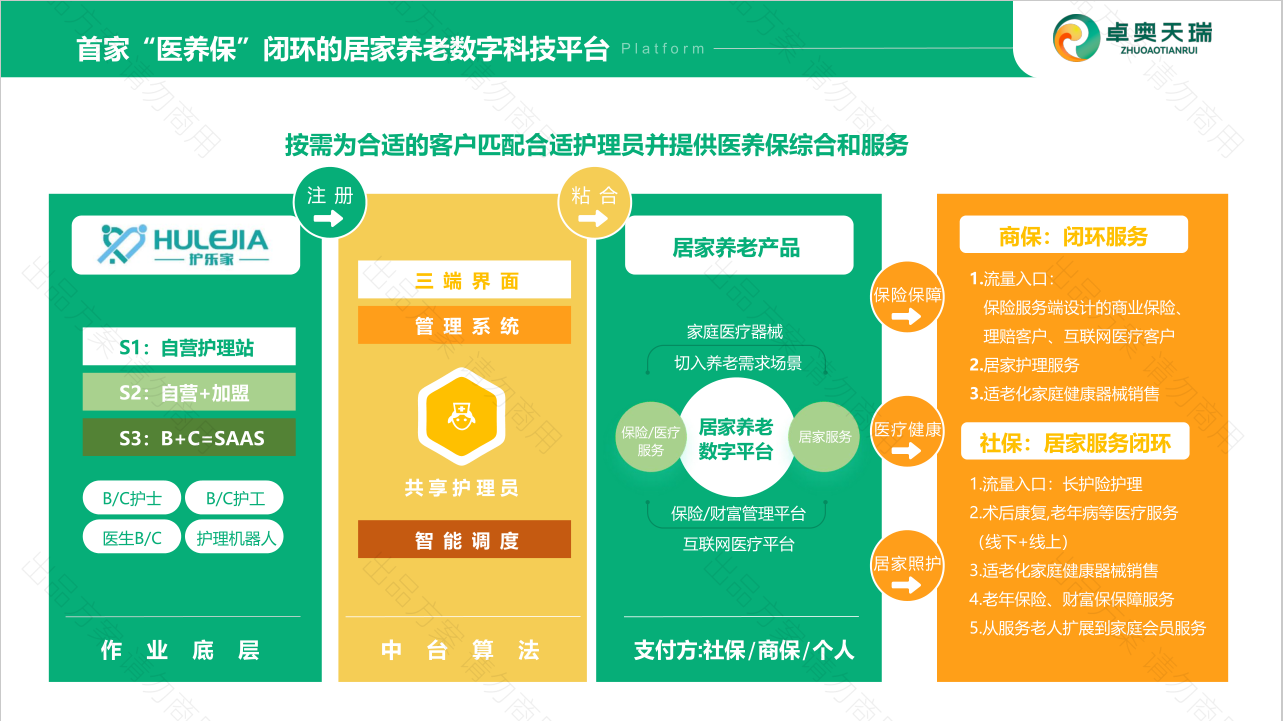 健康咨询类ppt设计中标图1