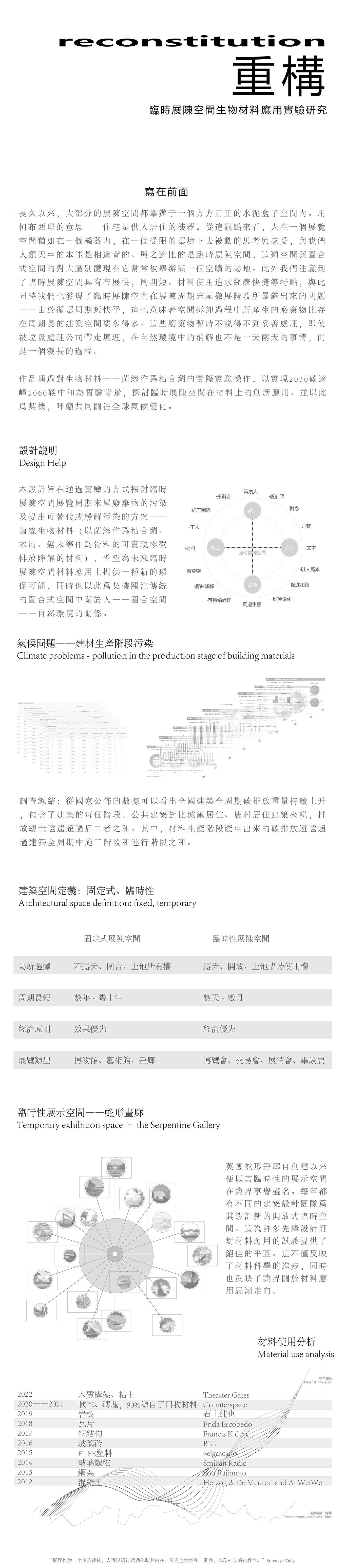 重构——临时展陈空间生物材料应用研究图0