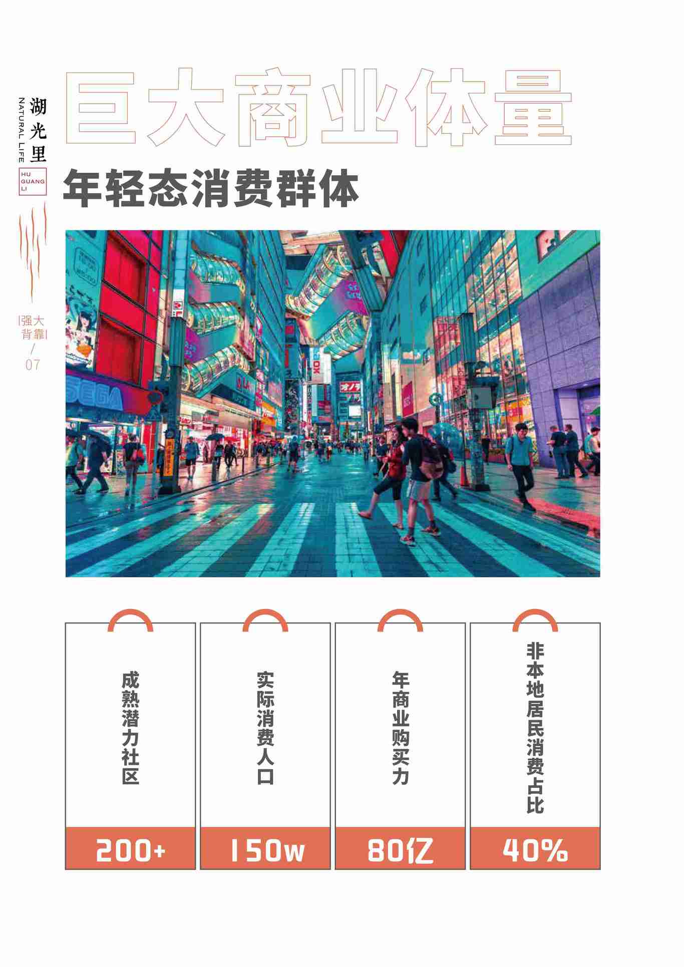 湖光里街区招商手册图2