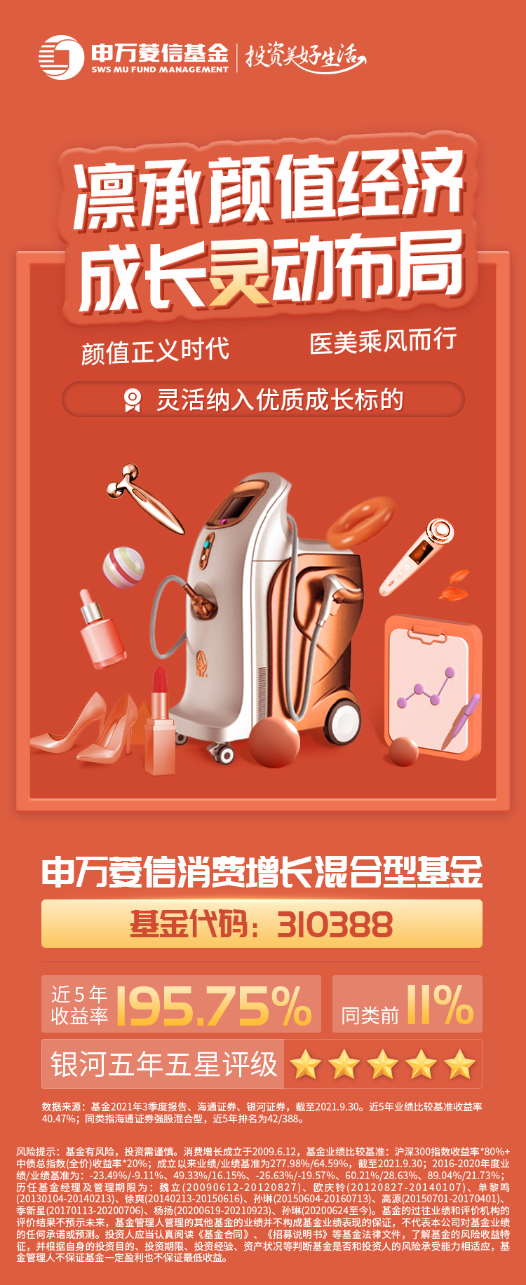 申万菱信消费增长图2