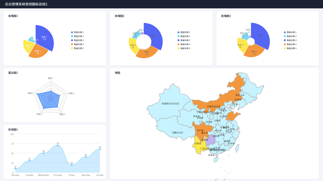 后台管理界面图8