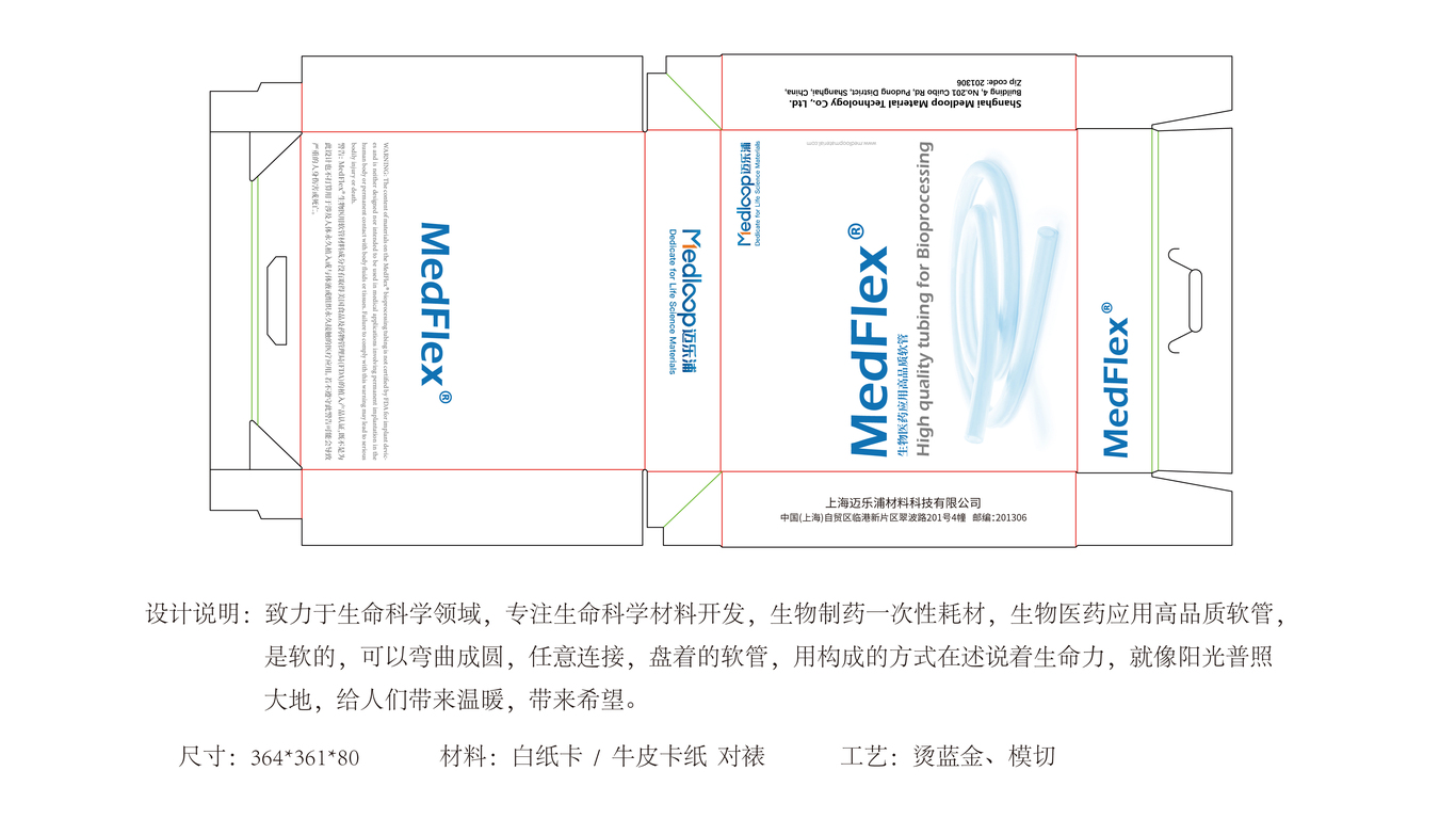 醫(yī)療器械類包裝設計中標圖1