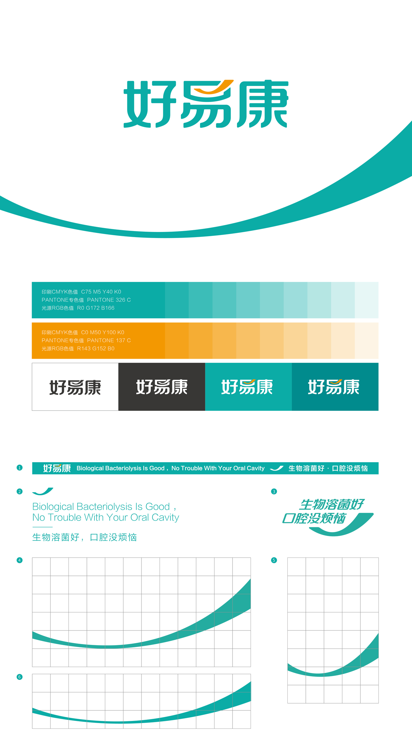 好易康品牌&包装设计升级图1
