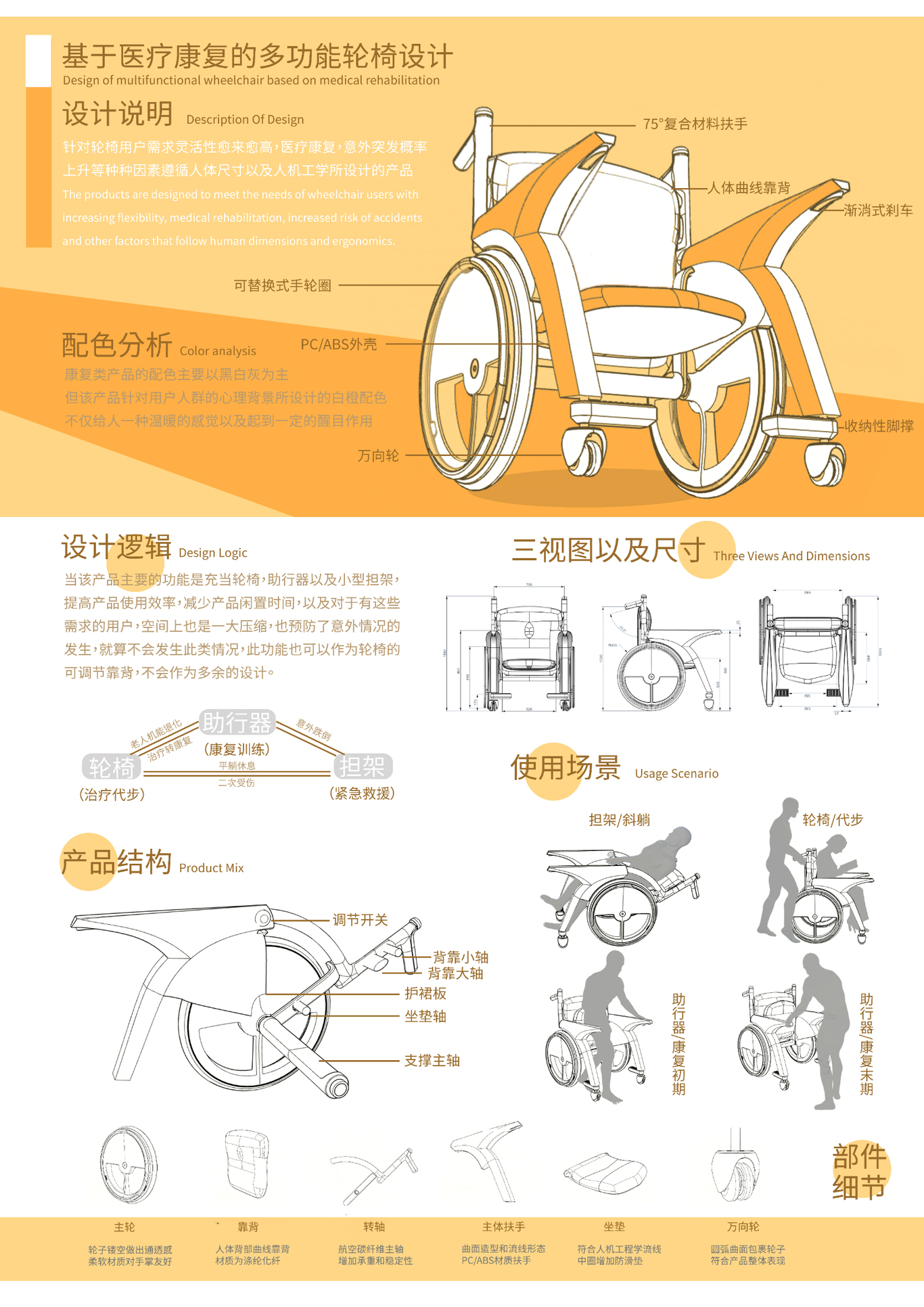 健佑多功能康復(fù)輪椅圖3