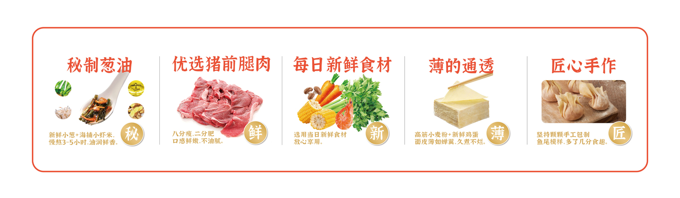 孔小鲜馄饨品牌形象及店铺设计图10