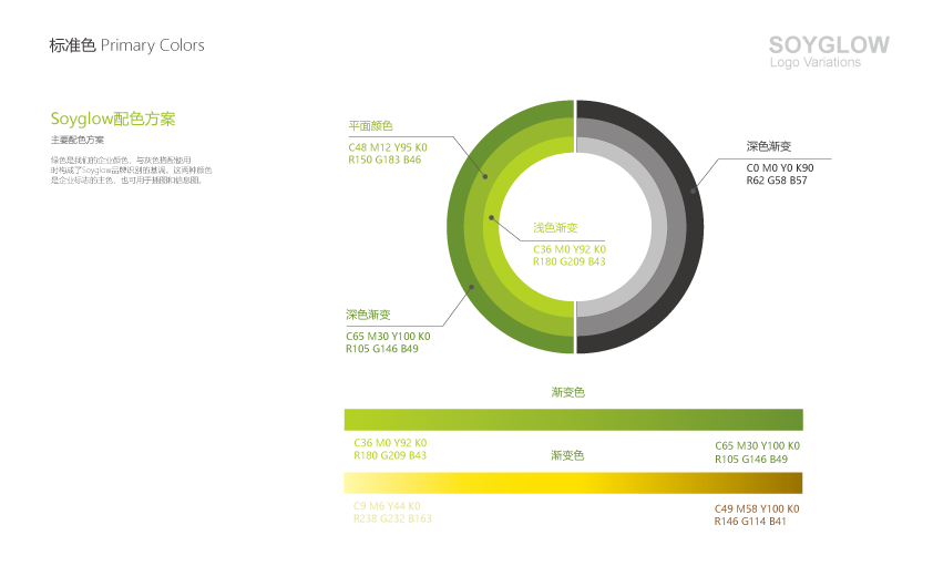 SOYGLOW 生物科技有限公司LOGO設(shè)計圖3