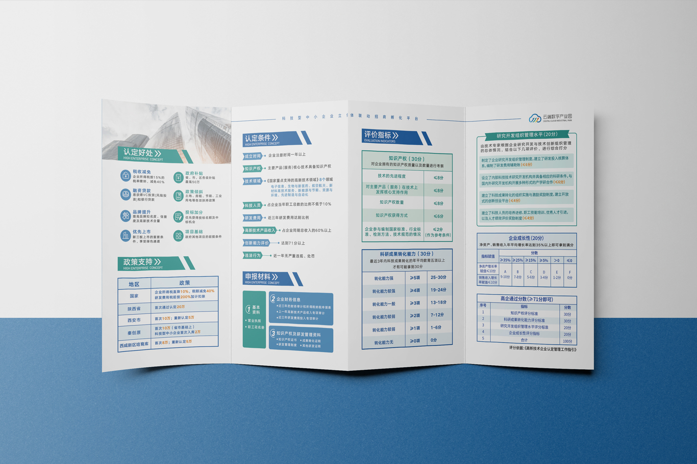 科技互聯(lián)網(wǎng)政策類2.5D企業(yè)商務(wù)三折頁四折頁物料設(shè)計(jì)圖8