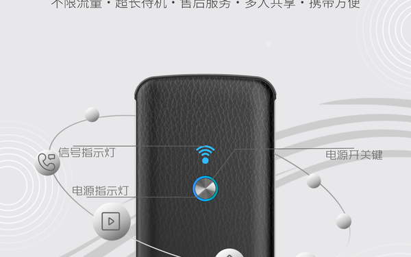海报