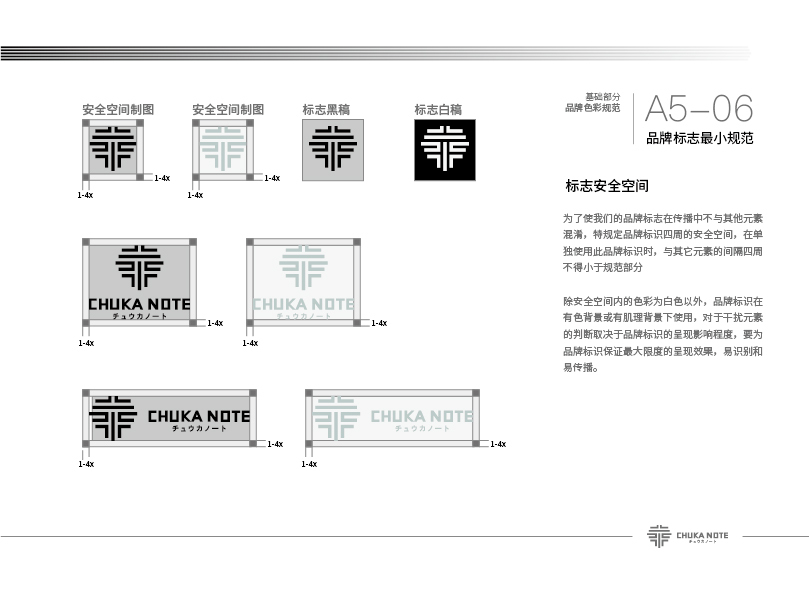 CHUAK NOTE 品牌VI设计图41