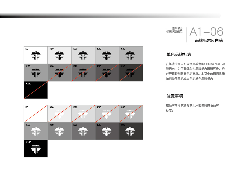 CHUAK NOTE 品牌VI设计图14