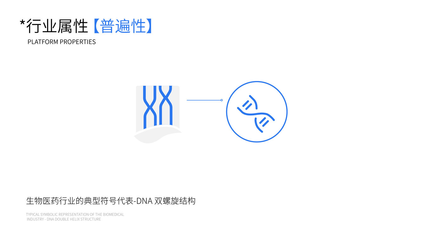 生物醫(yī)藥產(chǎn)業(yè)園logo設(shè)計圖4