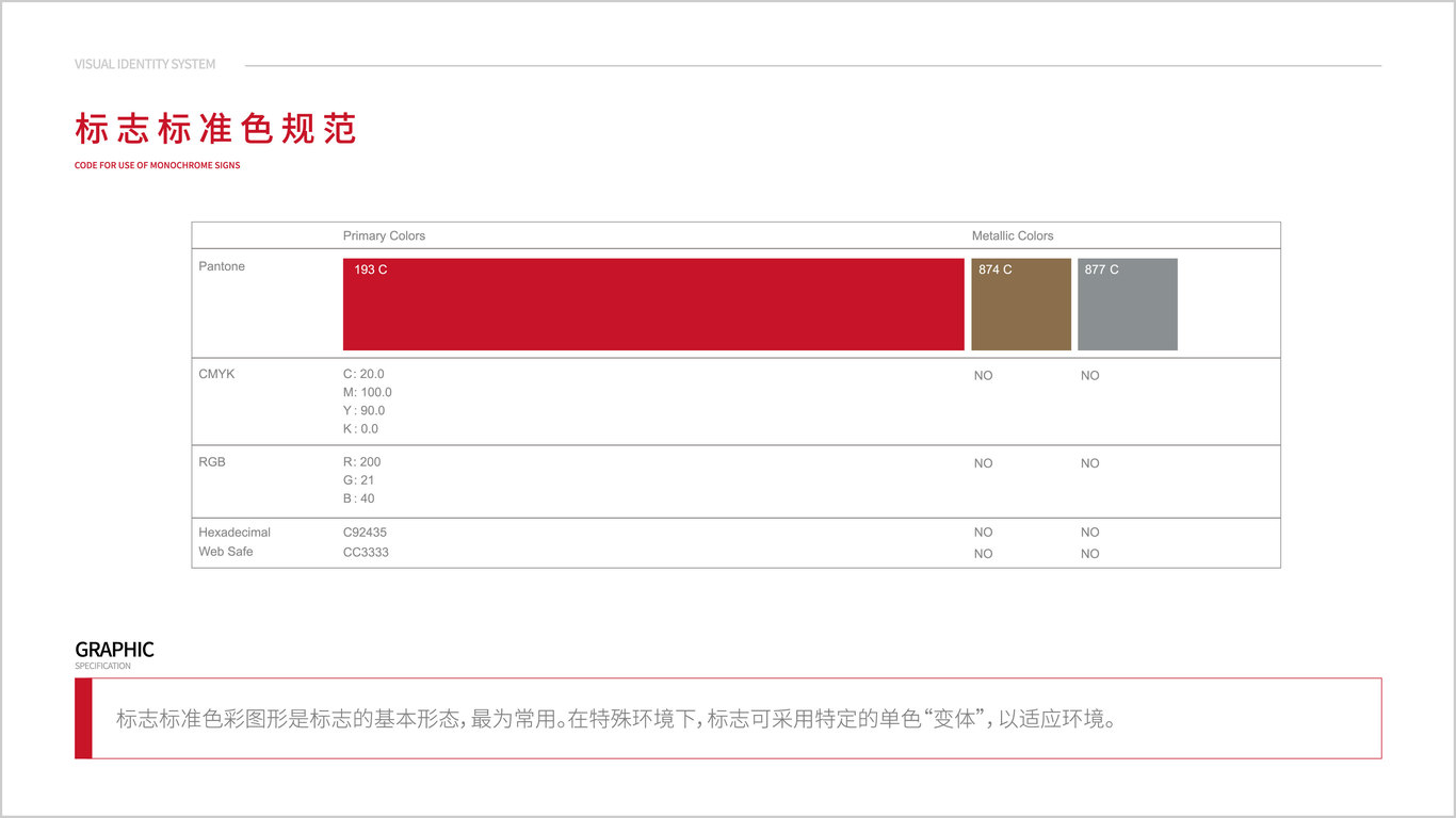 墨伴咨询 VIS图13