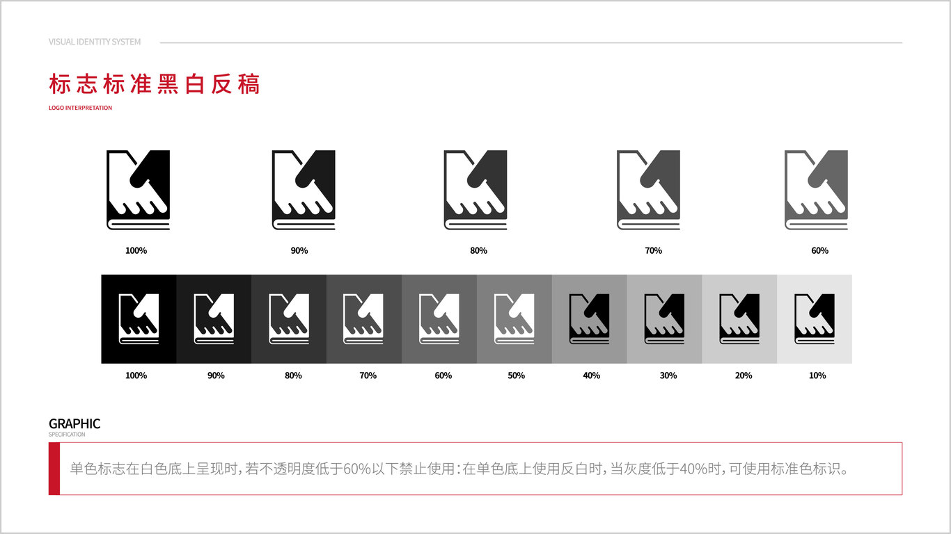 墨伴咨询 VIS图7