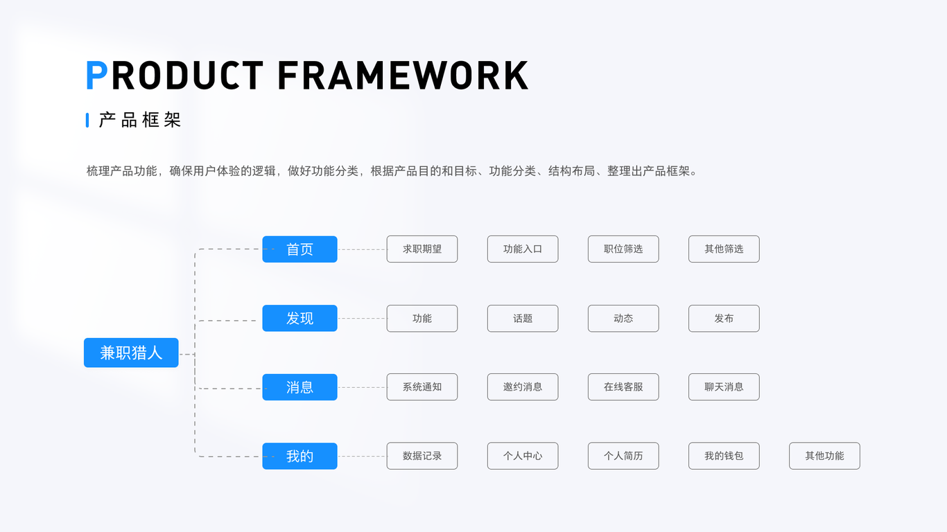 作品图4