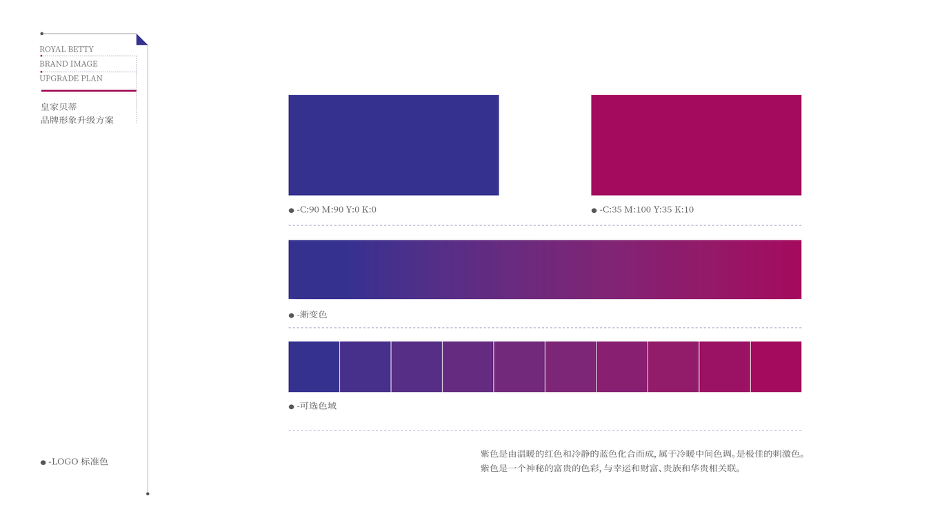 皇家貝蒂 logo品牌形象再提升圖3