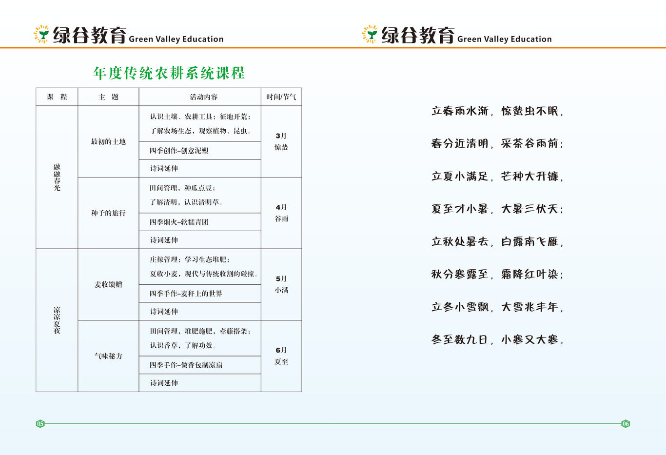 綠谷勞動(dòng)教育基地圖3