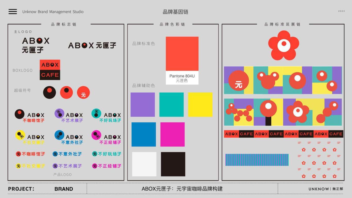 ABOX元匣子品牌設(shè)計圖3