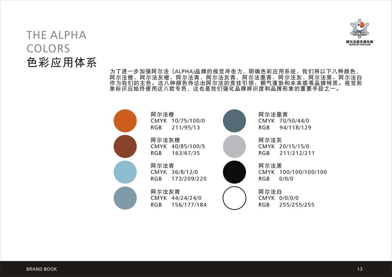阿尔法射手俱乐部品牌VIS系统图15