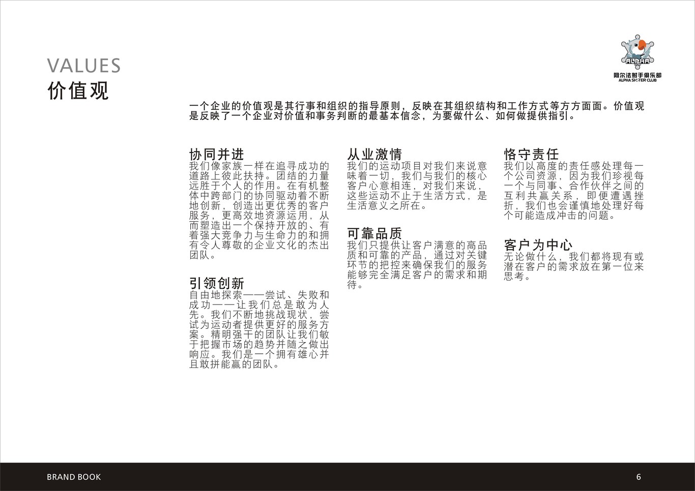 阿尔法射手俱乐部品牌VIS系统图7