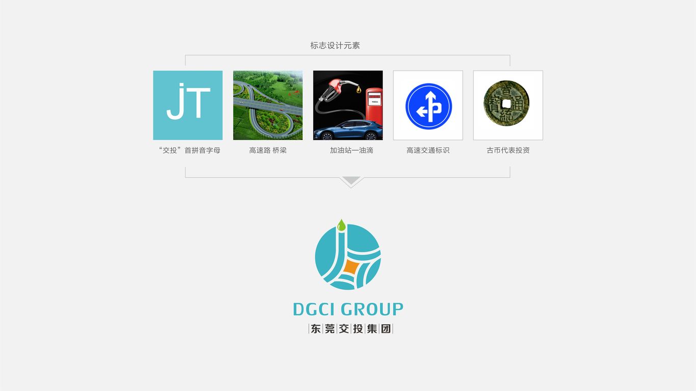 東莞交投集團圖0
