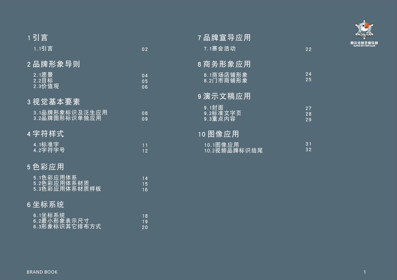 阿尔法射手俱乐部品牌VIS系统图2